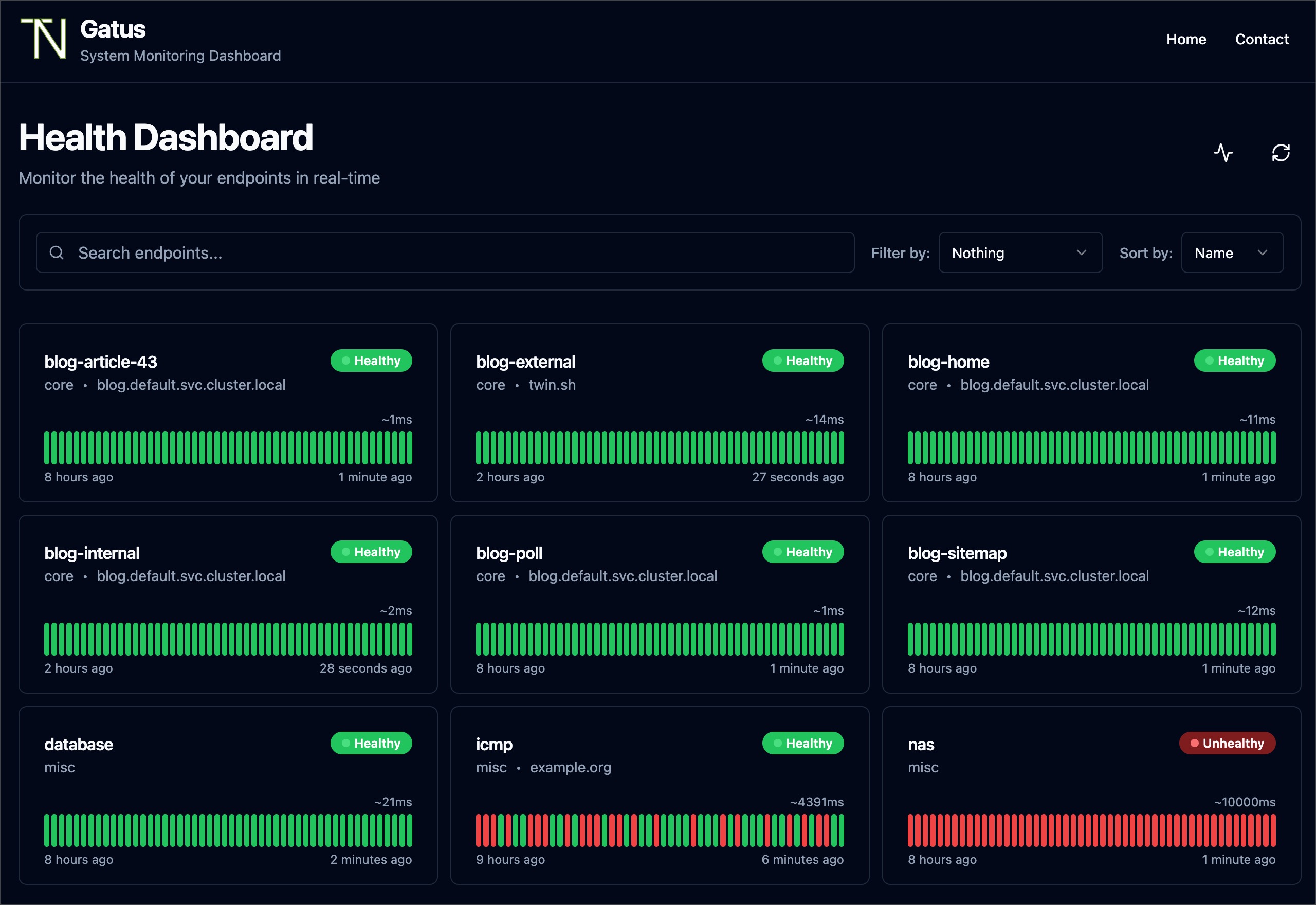Gatus dashboard